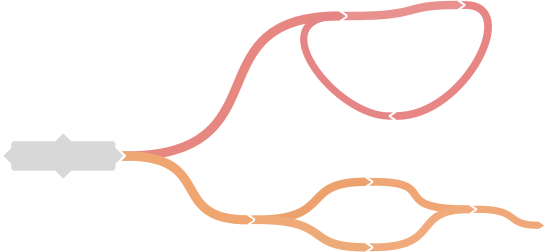 Simple Collaborative Mind Maps Flow Charts Coggle Simple Collaborative Mind Maps Flow Charts Coggle